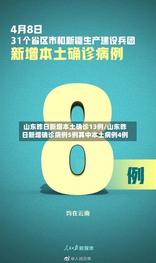 山东昨日新增本土确诊13例/山东昨日新增确诊病例5例其中本土病例4例-第2张图片