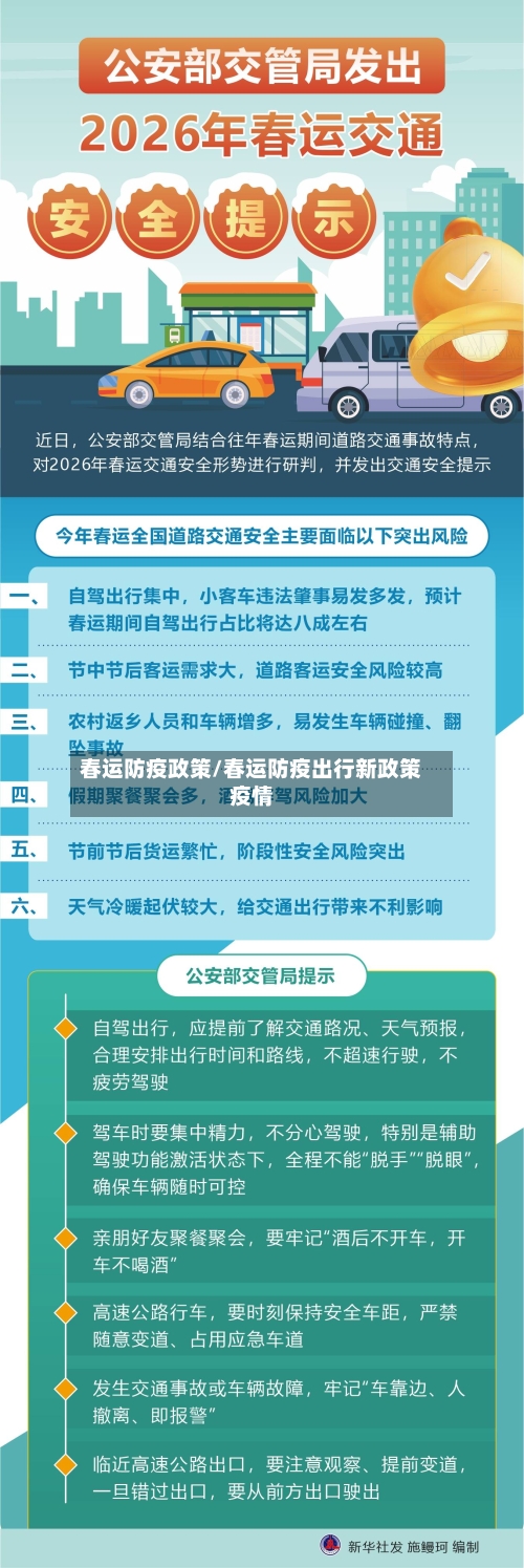 春运防疫政策/春运防疫出行新政策疫情