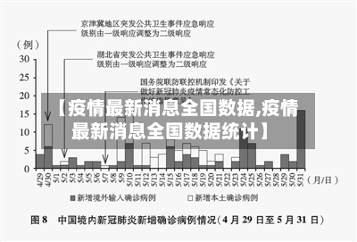 【疫情最新消息全国数据,疫情最新消息全国数据统计】