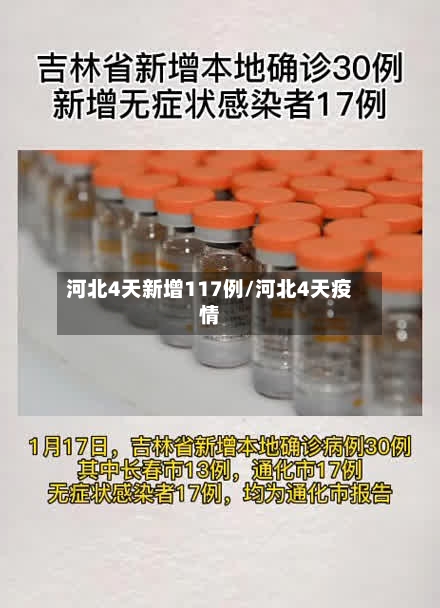 河北4天新增117例/河北4天疫情