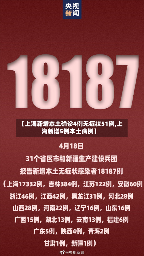 【上海新增本土确诊4例无症状51例,上海新增5例本土病例】