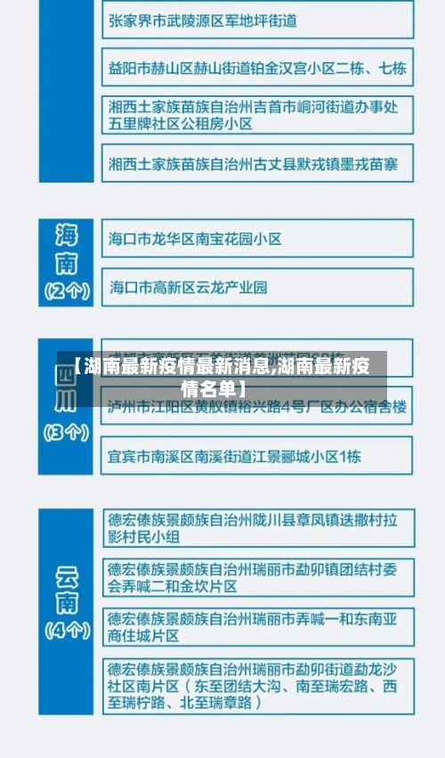 【湖南最新疫情最新消息,湖南最新疫情名单】