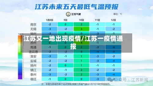 江苏又一地出现疫情/江苏一疫情通报-第2张图片