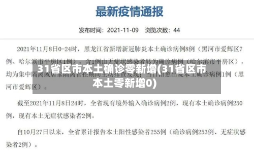 31省区市本土确诊零新增(31省区市本土零新增0)-第2张图片