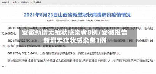 安徽新增无症状感染者8例/安徽报告新增无症状感染者1例-第2张图片