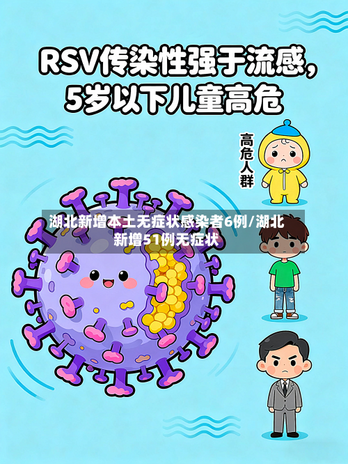 湖北新增本土无症状感染者6例/湖北新增51例无症状-第2张图片