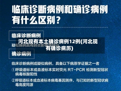 河北现有本土确诊病例12例(河北现有确诊病历)