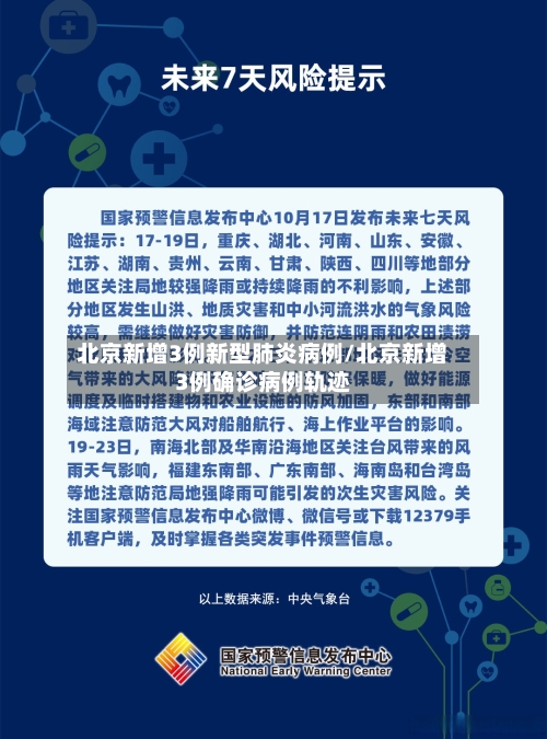 北京新增3例新型肺炎病例/北京新增3例确诊病例轨迹-第2张图片