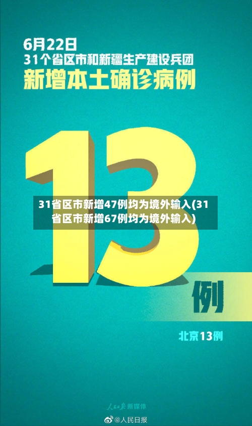 31省区市新增47例均为境外输入(31省区市新增67例均为境外输入)
