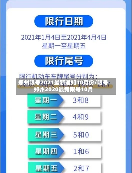 郑州限号2021最新通知10月份/限号郑州2020最新限号10月