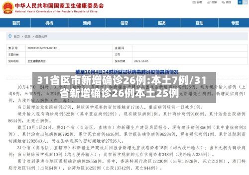 31省区市新增确诊26例:本土7例/31省新增确诊26例本土25例-第2张图片