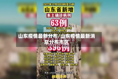 山东疫情最新分布/山东疫情最新消息分布市区