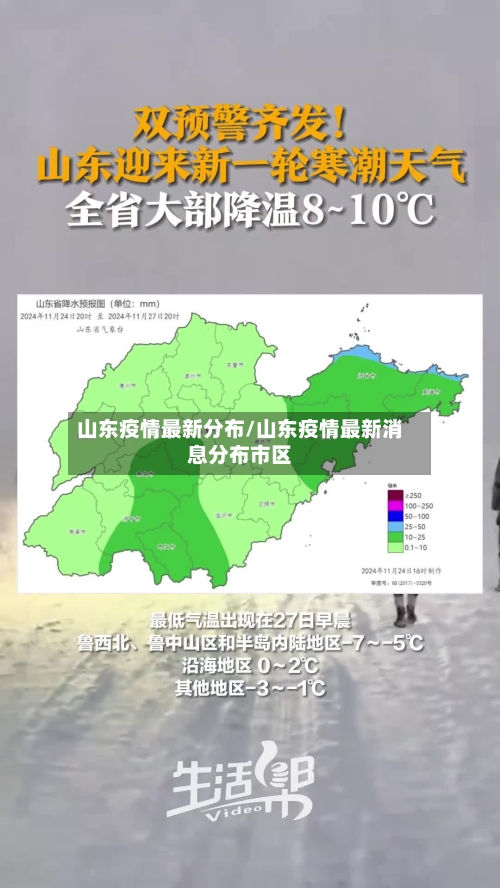 山东疫情最新分布/山东疫情最新消息分布市区-第2张图片