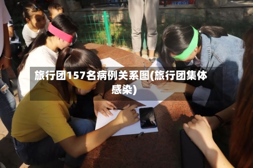 旅行团157名病例关系图(旅行团集体感染)