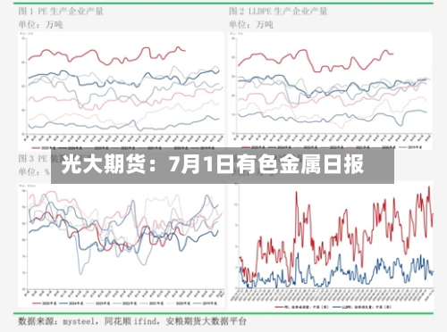 光大期货：7月1日有色金属日报-第1张图片