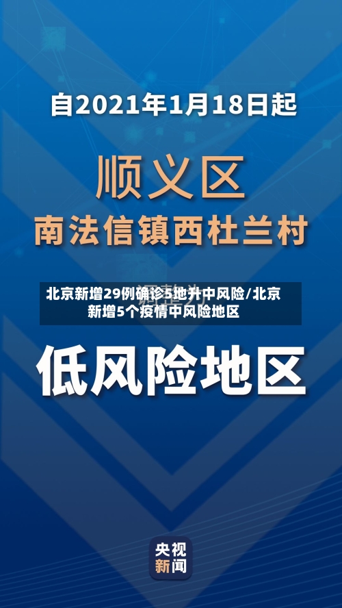 北京新增29例确诊5地升中风险/北京新增5个疫情中风险地区-第2张图片