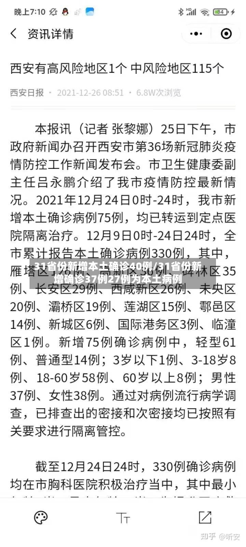 31省份新增本土确诊40例/31省份新增确诊37例27例为本土病例