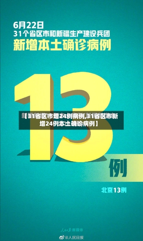 【31省区市增24例病例,31省区市新增24例本土确诊病例】