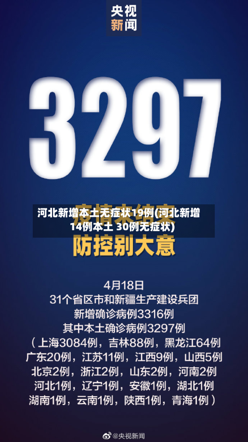 河北新增本土无症状19例(河北新增14例本土 30例无症状)-第2张图片
