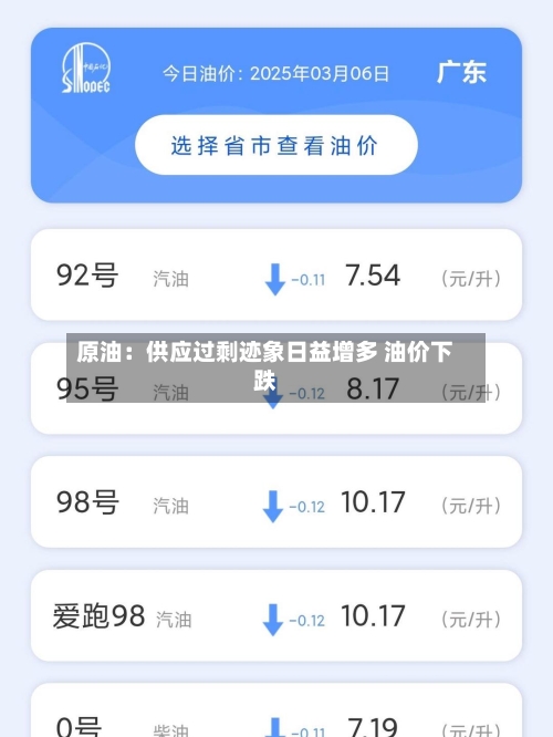 原油：供应过剩迹象日益增多 油价下跌-第2张图片
