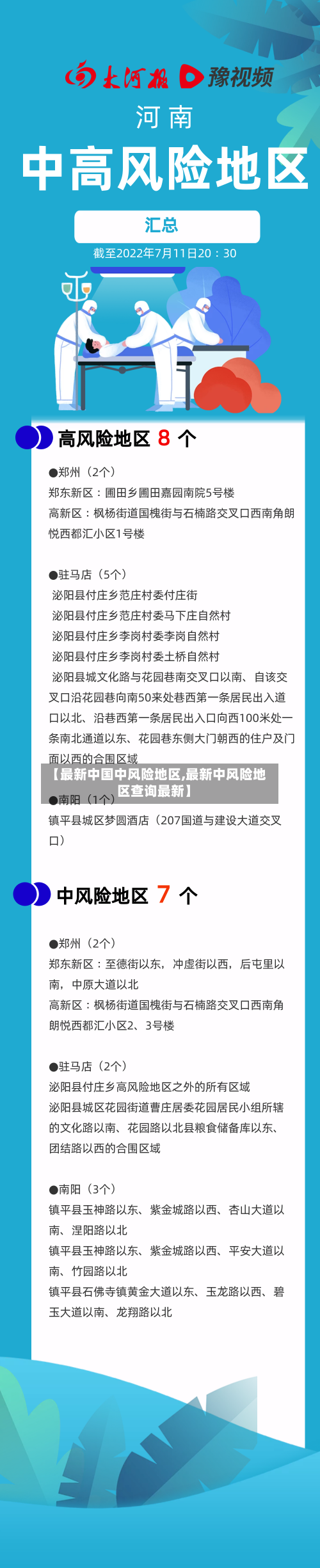 【最新中国中风险地区,最新中风险地区查询最新】