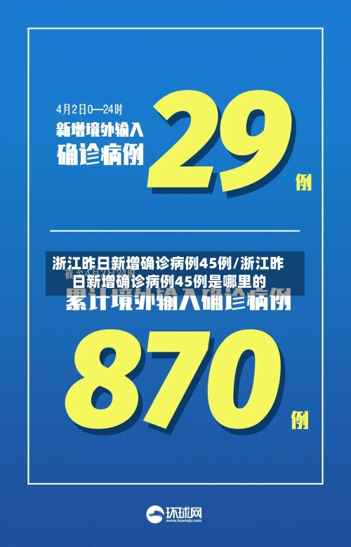 浙江昨日新增确诊病例45例/浙江昨日新增确诊病例45例是哪里的-第2张图片