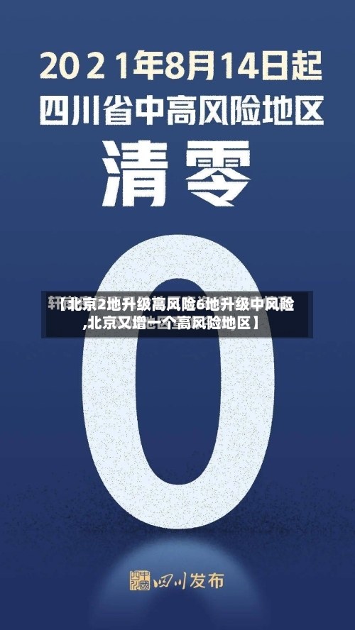 【北京2地升级高风险6地升级中风险,北京又增一个高风险地区】-第2张图片
