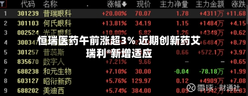 恒瑞医药午前涨超3% 近期创新药艾瑞利®新增适应-第2张图片