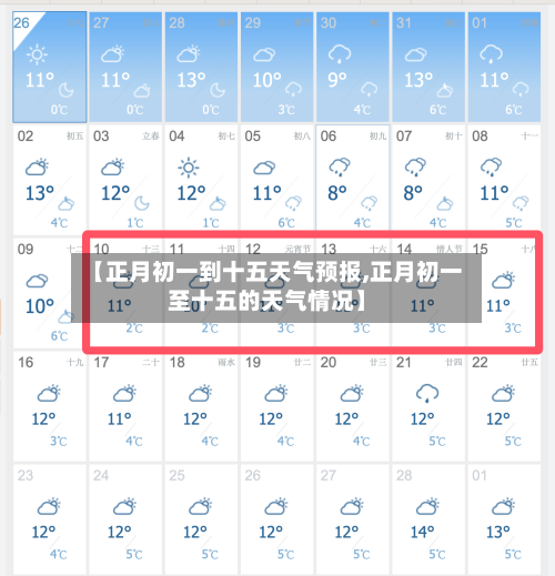 【正月初一到十五天气预报,正月初一至十五的天气情况】
