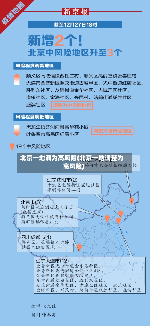 北京一地调为高风险(北京一地调整为高风险)-第3张图片