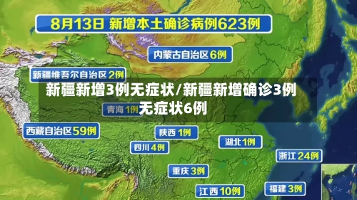 新疆新增3例无症状/新疆新增确诊3例 无症状6例-第3张图片
