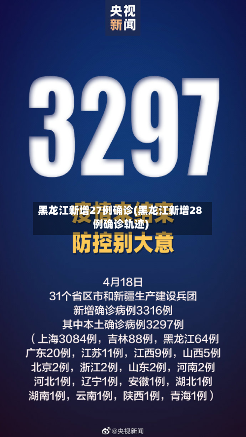 黑龙江新增27例确诊(黑龙江新增28例确诊轨迹)-第2张图片
