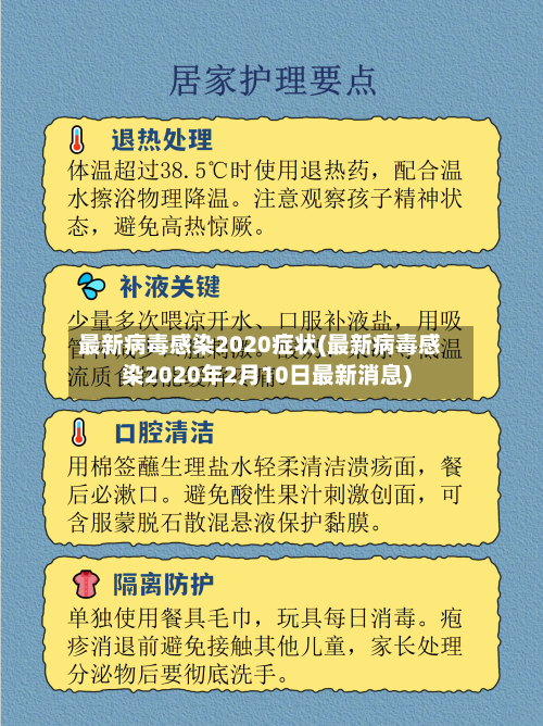 最新病毒感染2020症状(最新病毒感染2020年2月10日最新消息)-第2张图片