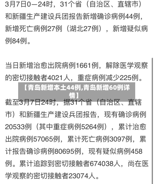 【青岛新增本土44例,青岛新增60例详情】-第2张图片