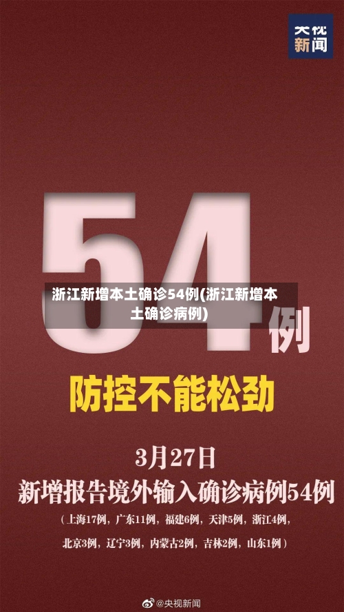 浙江新增本土确诊54例(浙江新增本土确诊病例)-第2张图片