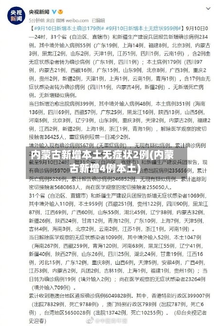 内蒙古新增本土无症状2例(内蒙古新增4例本土)-第2张图片