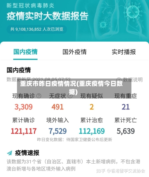 重庆市昨日疫情情况(重庆疫情今日数据)