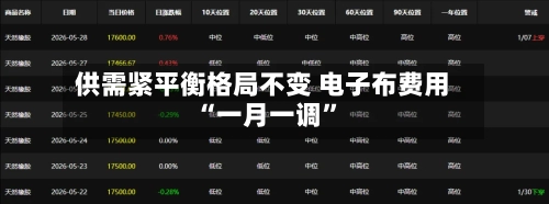 供需紧平衡格局不变 电子布费用“一月一调”-第3张图片