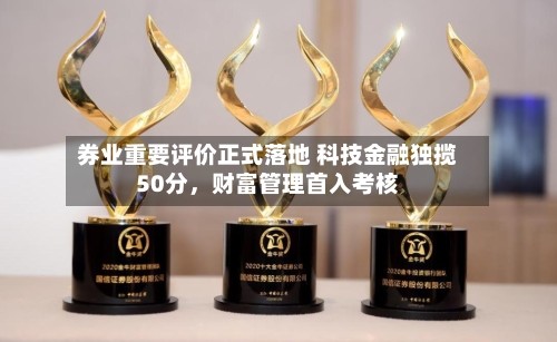 券业重要评价正式落地 科技金融独揽50分	，财富管理首入考核-第2张图片