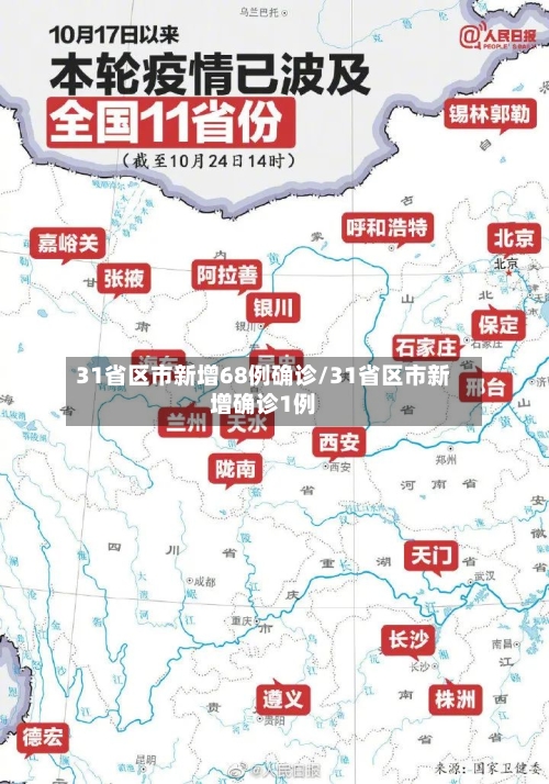 31省区市新增68例确诊/31省区市新增确诊1例-第2张图片