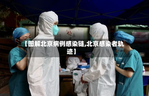 【图解北京病例感染链,北京感染者轨迹】-第2张图片