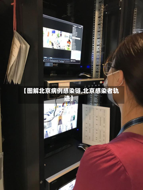 【图解北京病例感染链,北京感染者轨迹】-第1张图片