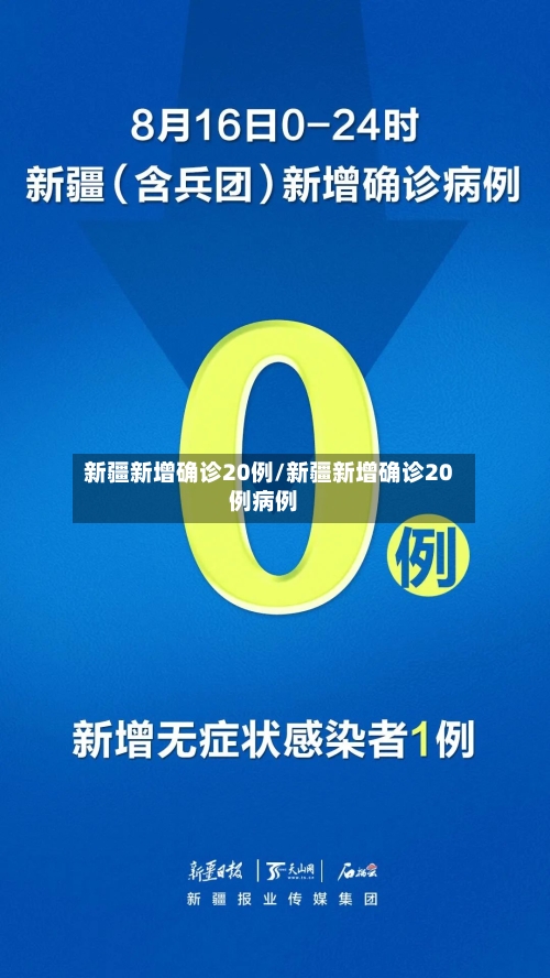 新疆新增确诊20例/新疆新增确诊20例病例-第3张图片