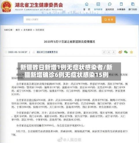 新疆昨日新增1例无症状感染者/新疆新增确诊6例无症状感染15例-第2张图片