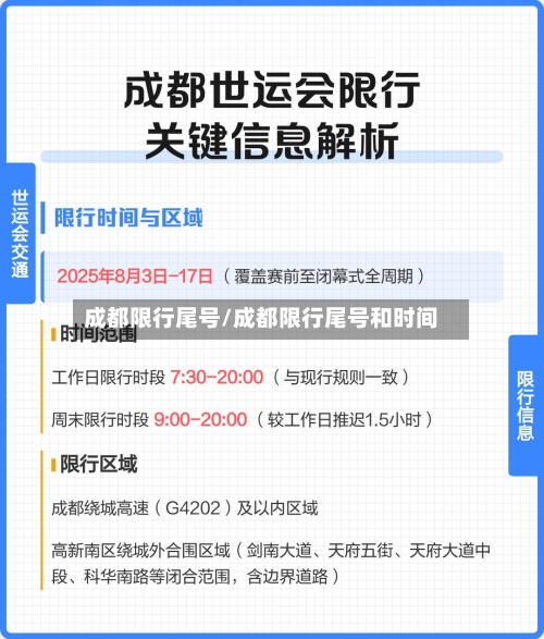 成都限行尾号/成都限行尾号和时间-第2张图片