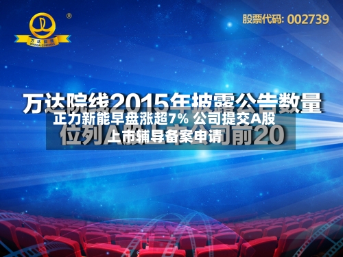 正力新能早盘涨超7% 公司提交A股上市辅导备案申请-第1张图片