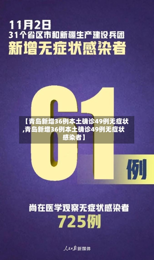 【青岛新增36例本土确诊49例无症状,青岛新增36例本土确诊49例无症状感染者】