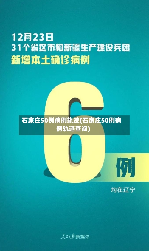 石家庄50例病例轨迹(石家庄50例病例轨迹查询)-第2张图片