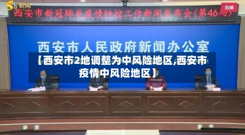 【西安市2地调整为中风险地区,西安市疫情中风险地区】-第3张图片