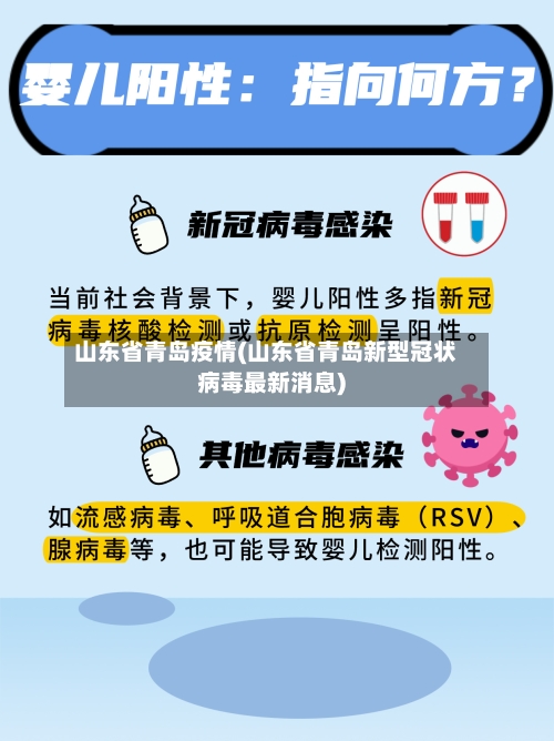 山东省青岛疫情(山东省青岛新型冠状病毒最新消息)